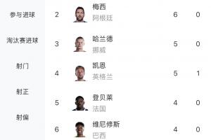 劲球直播_足球赛事直播_篮球赛事直播_NBA|CBA|英超直播