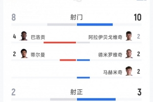 阿根廷vs佛得角直播_世界杯阿根廷vs佛得角直播_阿根廷vs佛得角比赛回放