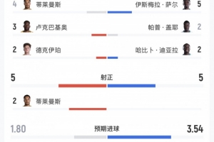澳大利亚vs埃及直播_澳大利亚vs埃及世界杯直播_澳大利亚vs埃及超清在线直播