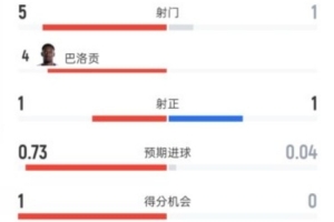 世界杯直播在线观看CCTV5_世界杯视频无插件直播_世界杯高清直播