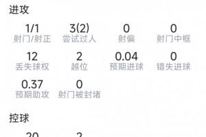 阿根廷vs佛得角直播_阿根廷vs佛得角免费高清直播_阿根廷vs佛得角视频直播