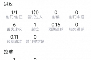 世界杯直播_世界杯直播免费在线观看_世界杯直播免费高清观看