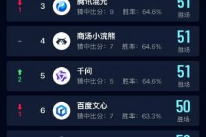 世界杯直播_世界杯直播在线观看_免费世界杯高清无插件直播