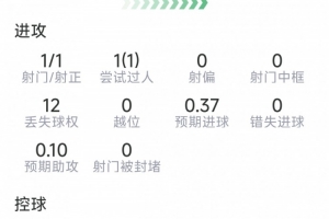 墨西哥vs英格兰直播_墨西哥vs英格兰在线观看无插件_世界杯墨西哥vs英格兰在线观看