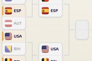 美国vs比利时直播_美国vs比利时免费高清直播_美国vs比利时在线观看无插件