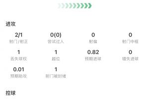 蜘蛛直播-蜘蛛直播nba高清无插件_蜘蛛直播nba免费高清现场转播