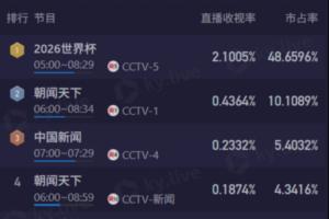 球帝直播_球帝免费高清直播观看_球帝直播无插件