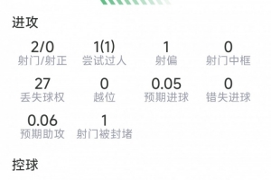 美国vs比利时直播_美国vs比利时世界杯直播_美国vs比利时超清在线直播