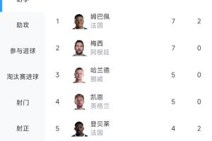 足球直播_足球免费在线高清直播_足球视频在线观看无插件