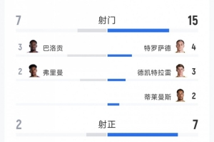 世界杯直播_世界杯直播在线观看_免费世界杯高清无插件直播