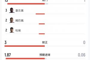 世界杯直播在线直播_世界杯在线直播_2026世界杯无插件直播