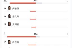 世界杯直播_世界杯直播在线看入口平台_世界杯直播无插件高清赛事视频