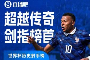 世界杯直播_cctv世界杯高清直播_免费世界杯直播在线观看