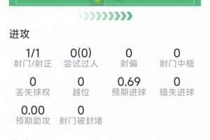 阿根廷vs瑞士直播_阿根廷vs瑞士在线观看_世界杯阿根廷vs瑞士在线观看