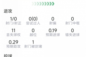 阿根廷vs瑞士直播_阿根廷vs瑞士在线观看_世界杯阿根廷vs瑞士在线观看