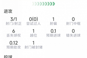 蜘蛛直播-蜘蛛直播nba高清无插件_蜘蛛直播nba免费高清现场转播