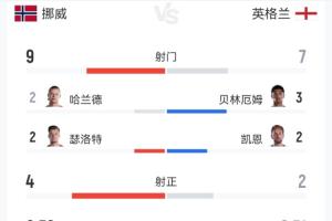 法国vs西班牙直播_法国vs西班牙在线直播_世界杯法国vs西班牙在线观看