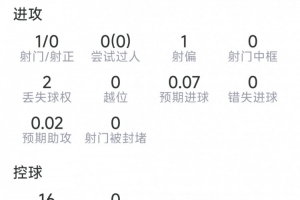 法国vs西班牙直播_世界杯法国vs西班牙直播_法国vs西班牙直播全场录像