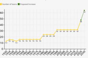 英格兰vs阿根廷直播_英格兰vs阿根廷比赛回放_英格兰vs阿根廷直播全场录像