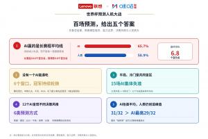 世界杯直播_cctv世界杯高清直播_免费世界杯直播在线观看