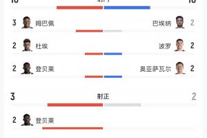 世界杯直播_世界杯高清直播_免费世界杯直播在线观看